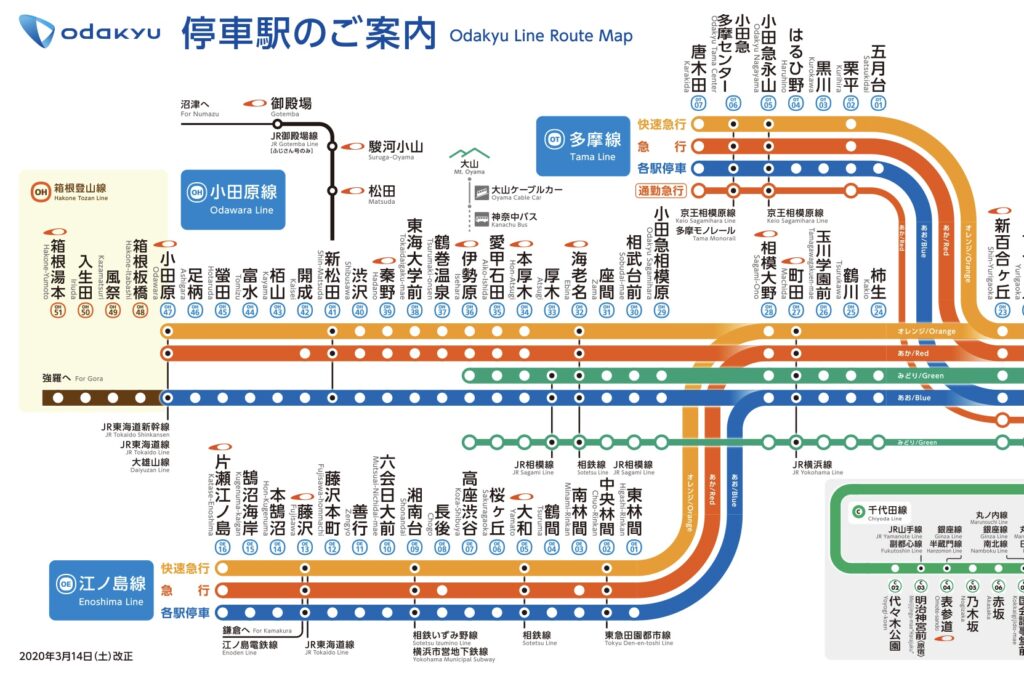 小田急線路線図